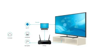 deutsche iptv erfahrungen